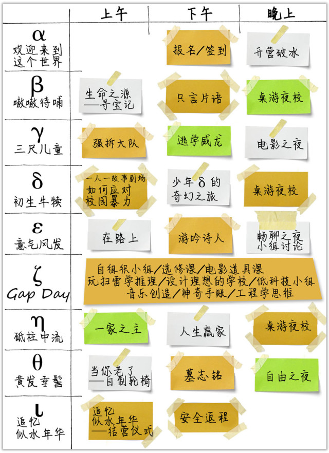 盘点十种寓教于乐的桌面游戏开元棋牌推荐真正的在玩中学(图8)